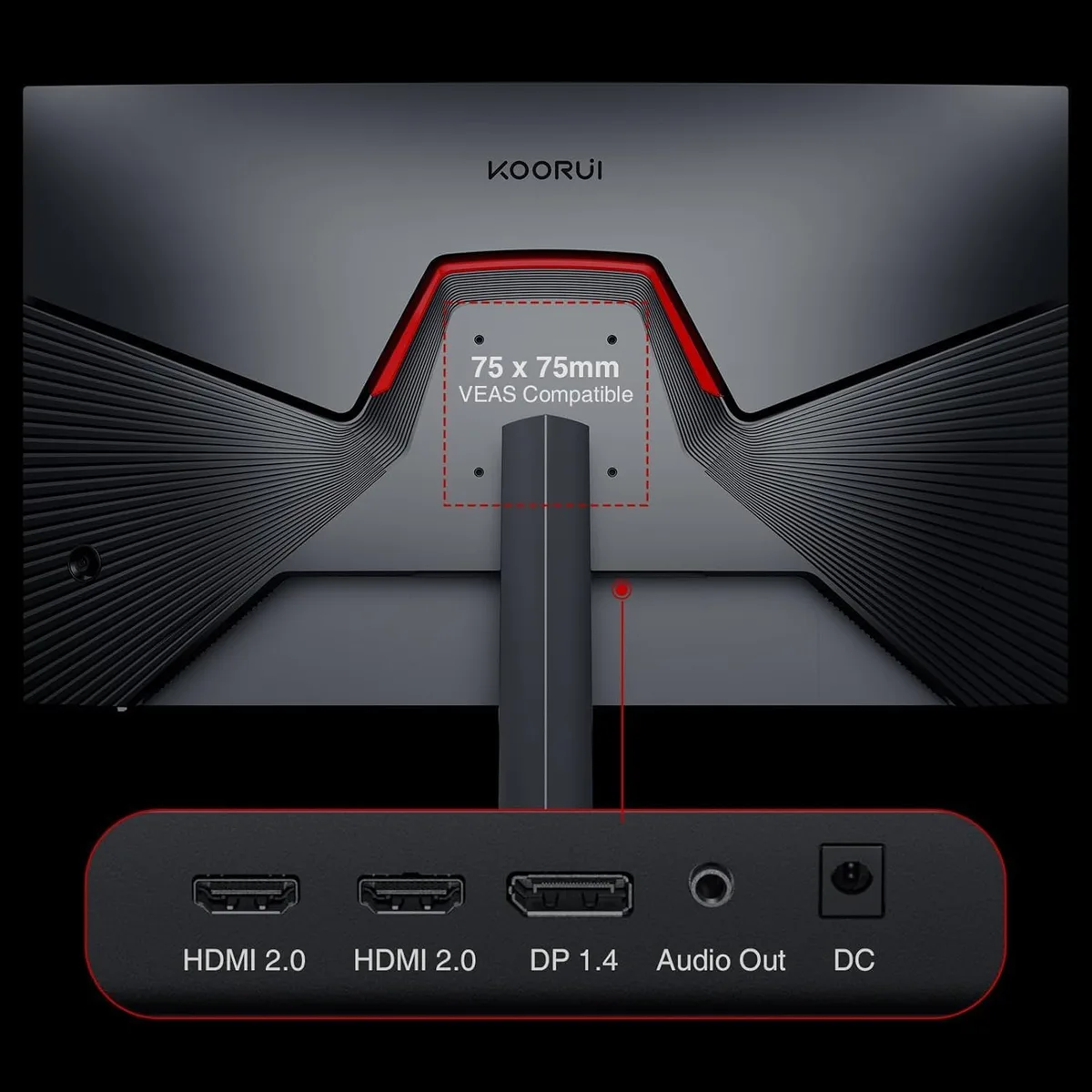 Koorui GN02 — Rear view with two HDMI inputs, DisplayPort and audio output.