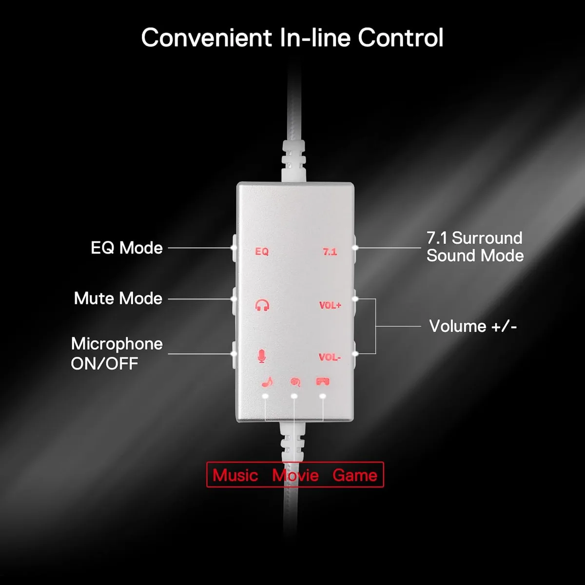 Redragon Aurora White — Audio controls are grouped on the cable.
