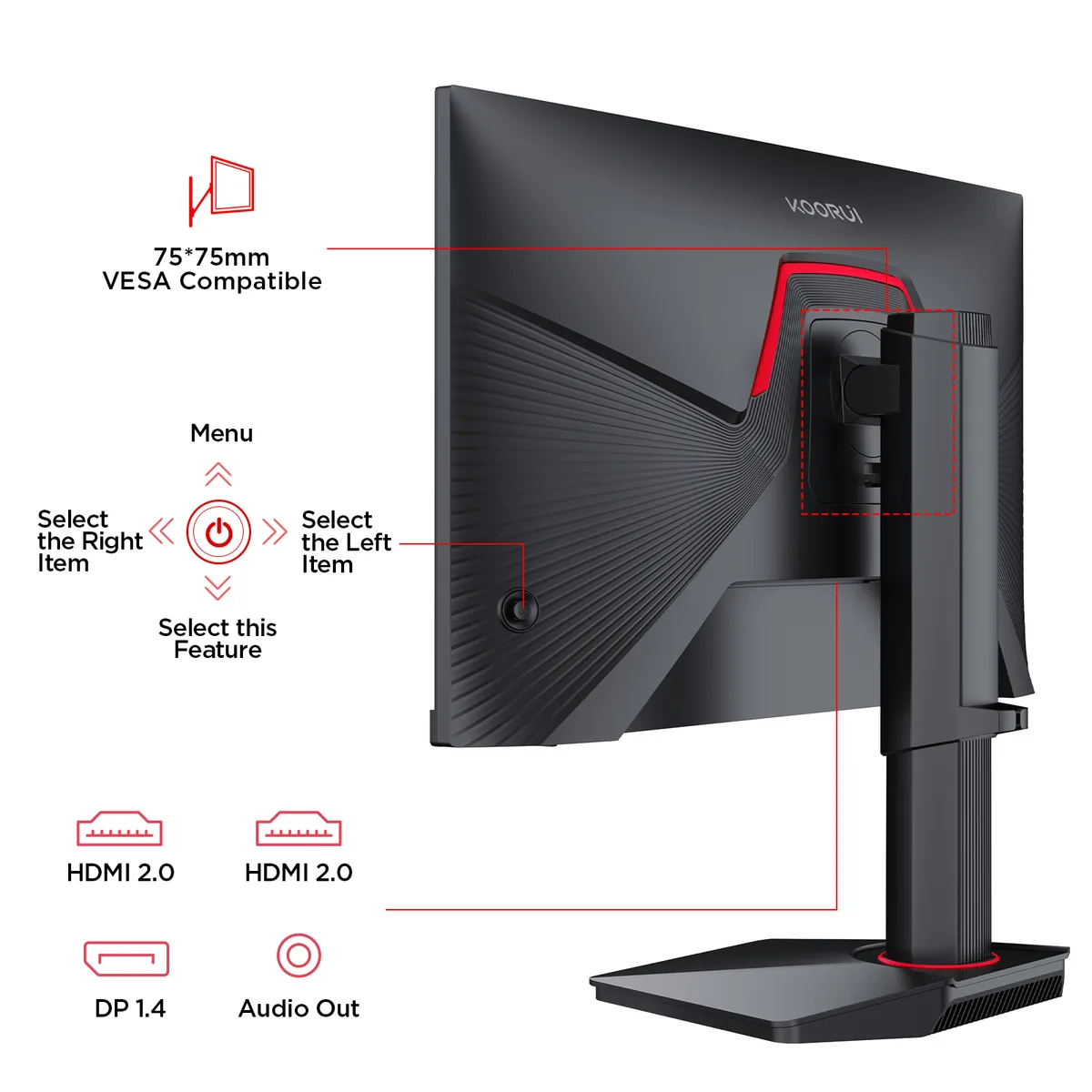 Koorui G2511E — Rear joystick, video connections and 75 × 75 mm VESA mounting.