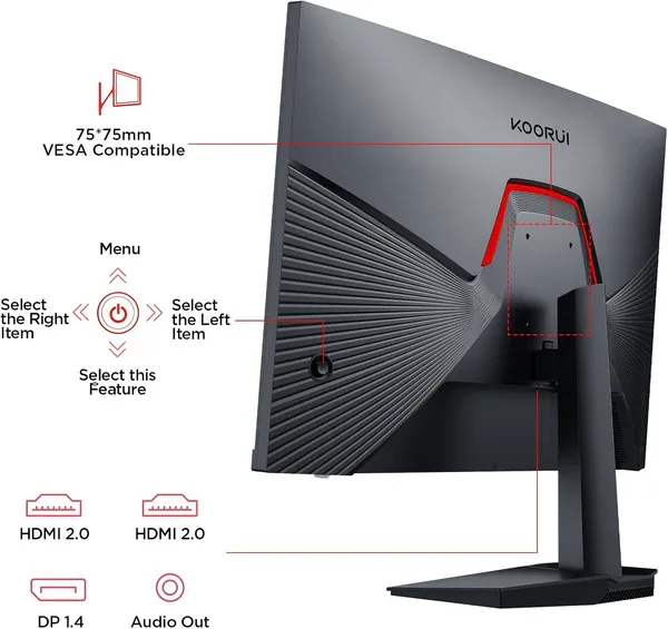 Koorui G2411P — The rear stand, joystick and video connections.