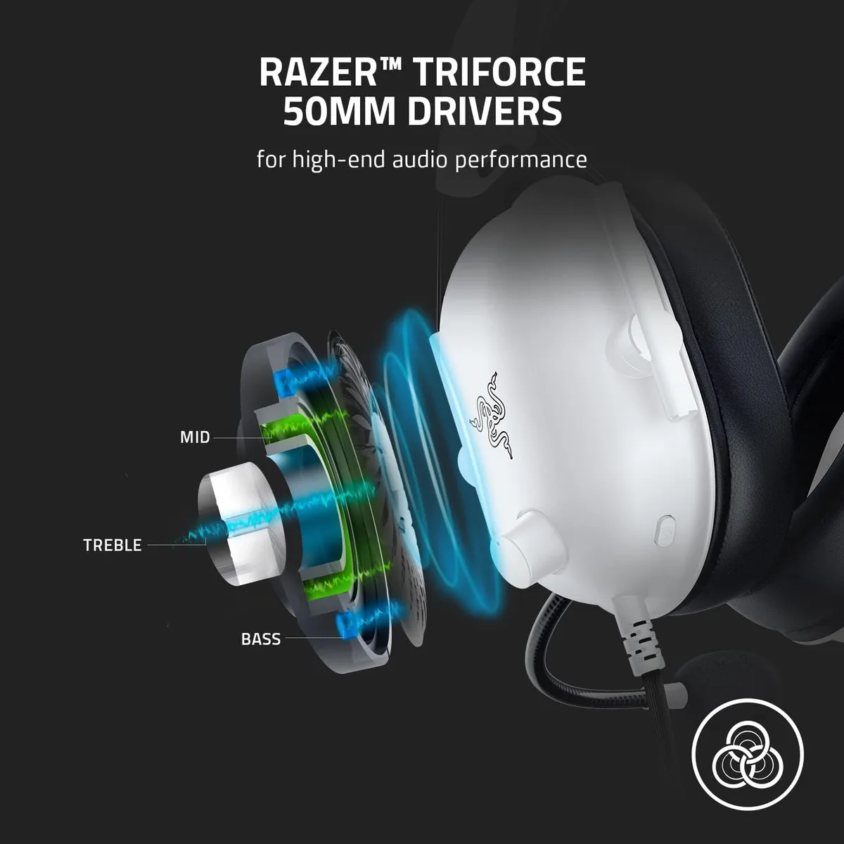 Razer BlackShark V2 X White — Manufacturer illustration of the TriForce driver construction.